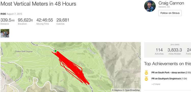 男子爬坡打破纪录 男子爬坡打破纪录