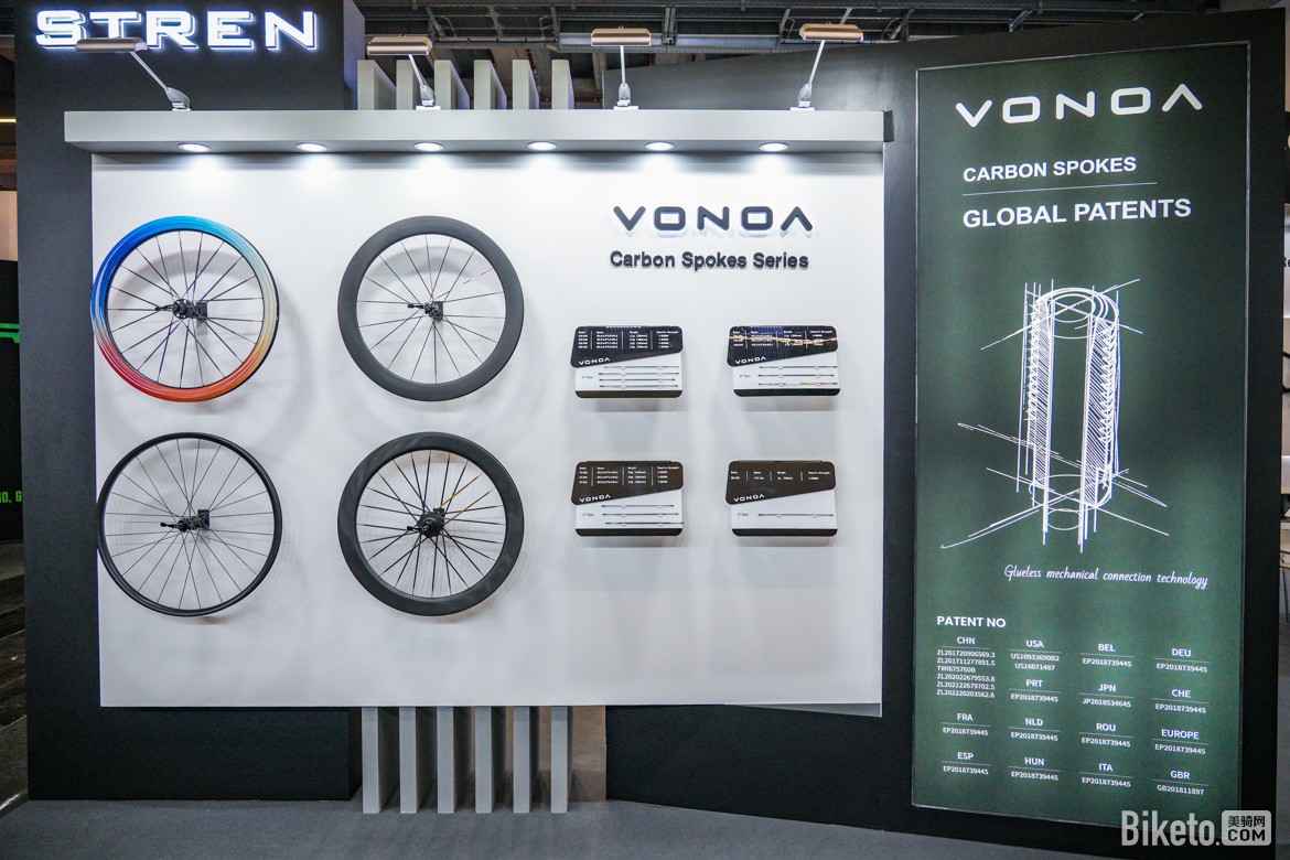 VONOA