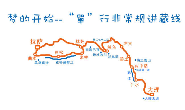 骑行线路