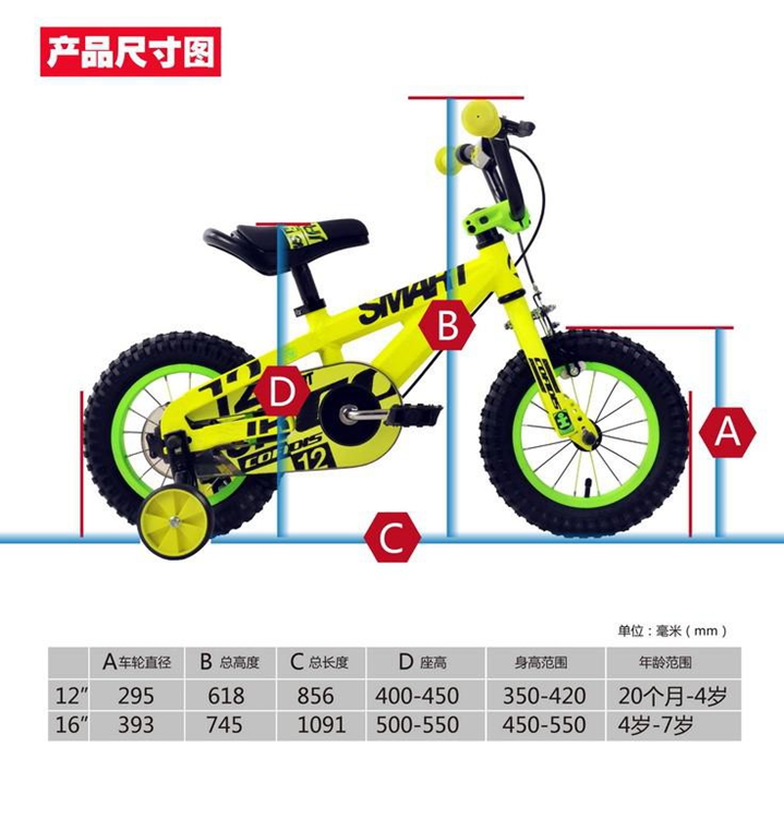 �ƷƵ�˹���г�