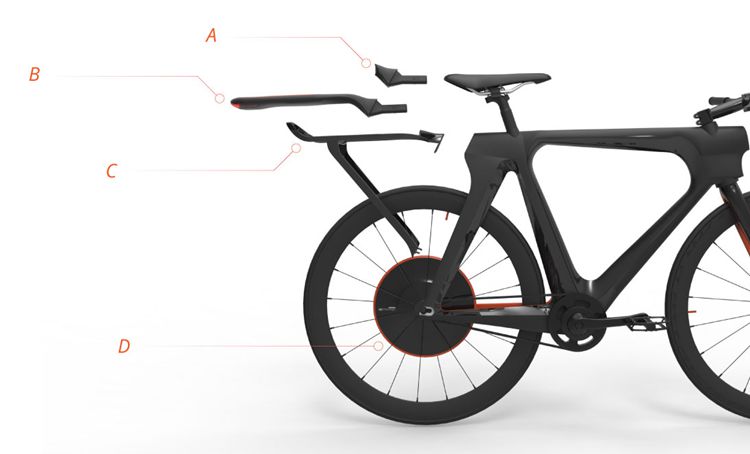 shibusa的不同模块.jpg shibusa的不同模块.jpg