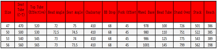 MASI Gran Corsa限定车架组 MASI Gran Corsa限定车架组
