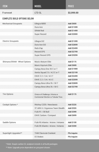 ȫ������20̨ Scapin LTD SL���ṫ·��