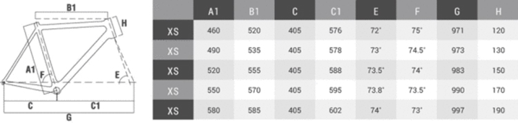 ȫ������20̨ Scapin LTD SL���ṫ·��