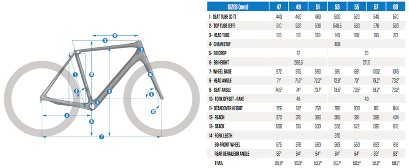 �����ǿ Orbea����ȫ�µ����Orca