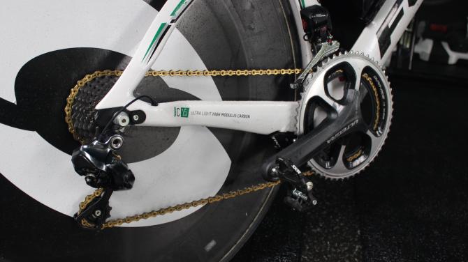 ITT,计时车,个人计时赛 ITT,计时车,个人计时赛