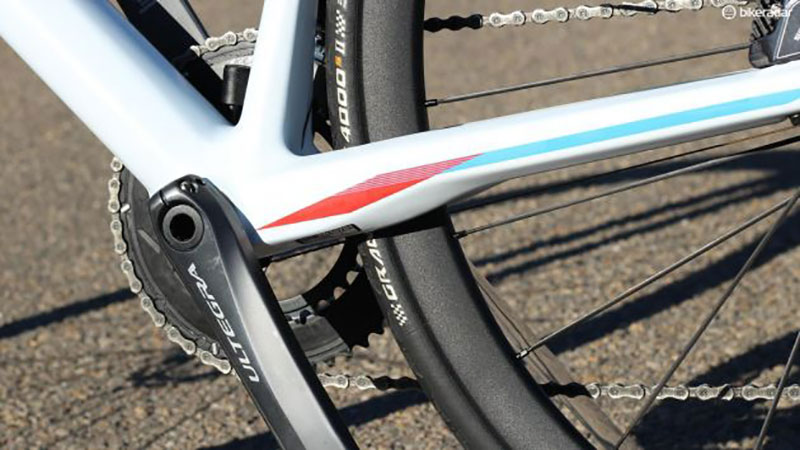 bmc,·,Roadmachine,Teammachine,timemachine,