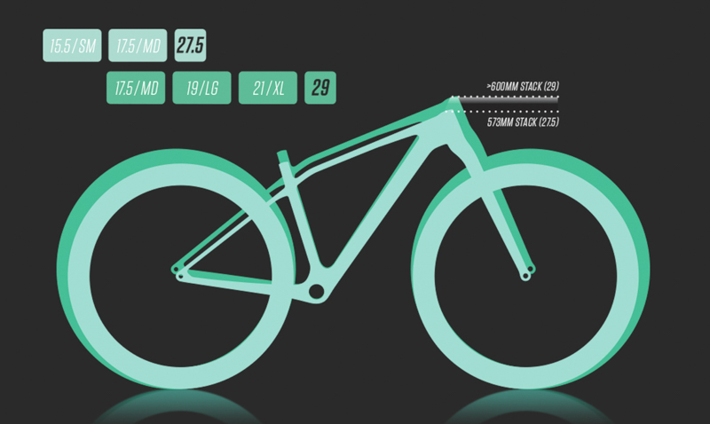 Orbea Alma Orbea Alma