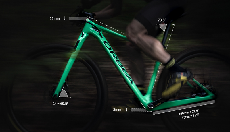 Orbea Alma Orbea Alma