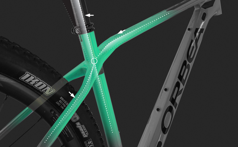 Orbea Alma Orbea Alma