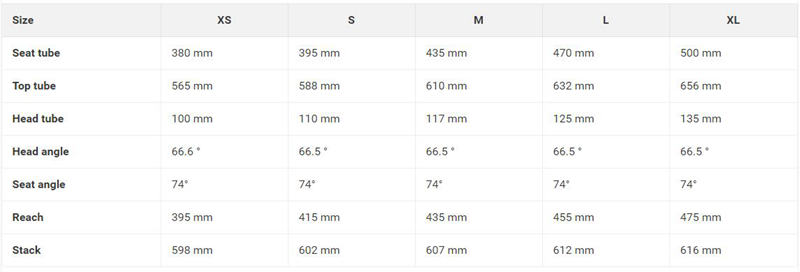 BMC SPEEDFOX 02 TRAILCREW 650B����