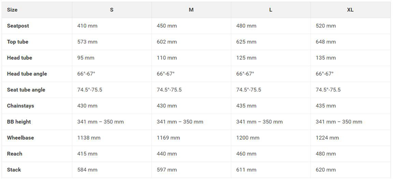 YT�Ƴ�27.5�汾Jeffsy�ֵ���