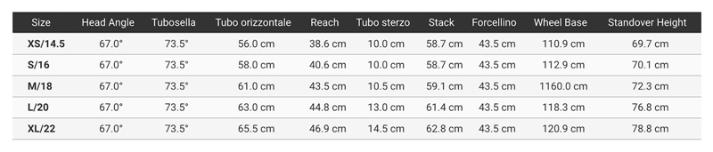 2017 GIANT TRANCE ADVANCED 1