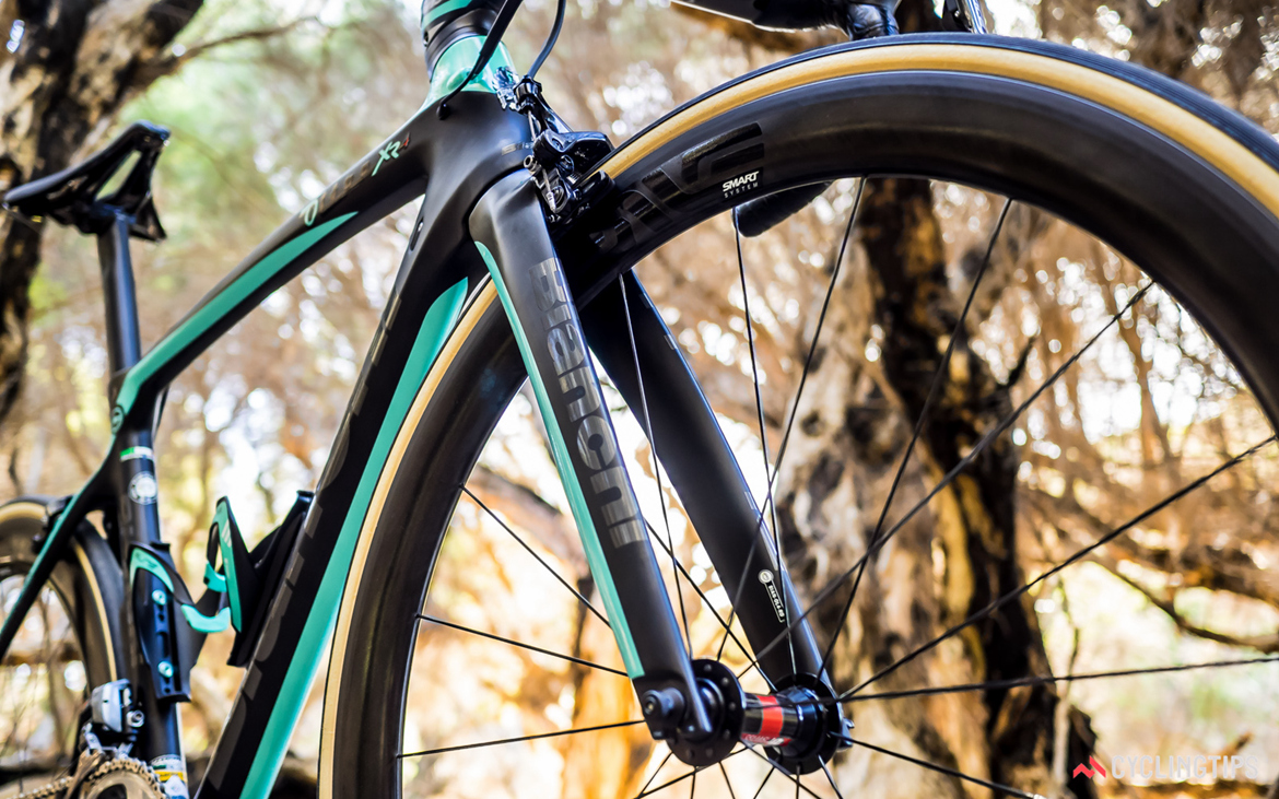 ʽ�������黳 Bianchi Oltre XR4װ������