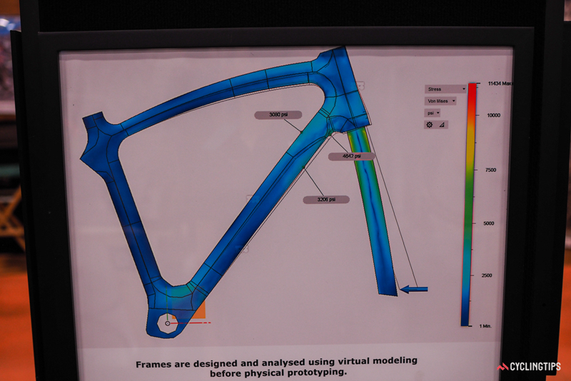 低调的奢华 北美手工自行车展上那些“壕”车第二季 低调的奢华 北美手工自行车展上那些“壕”车第二季