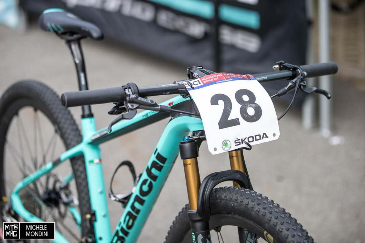 ��������һ��������BIANCHI