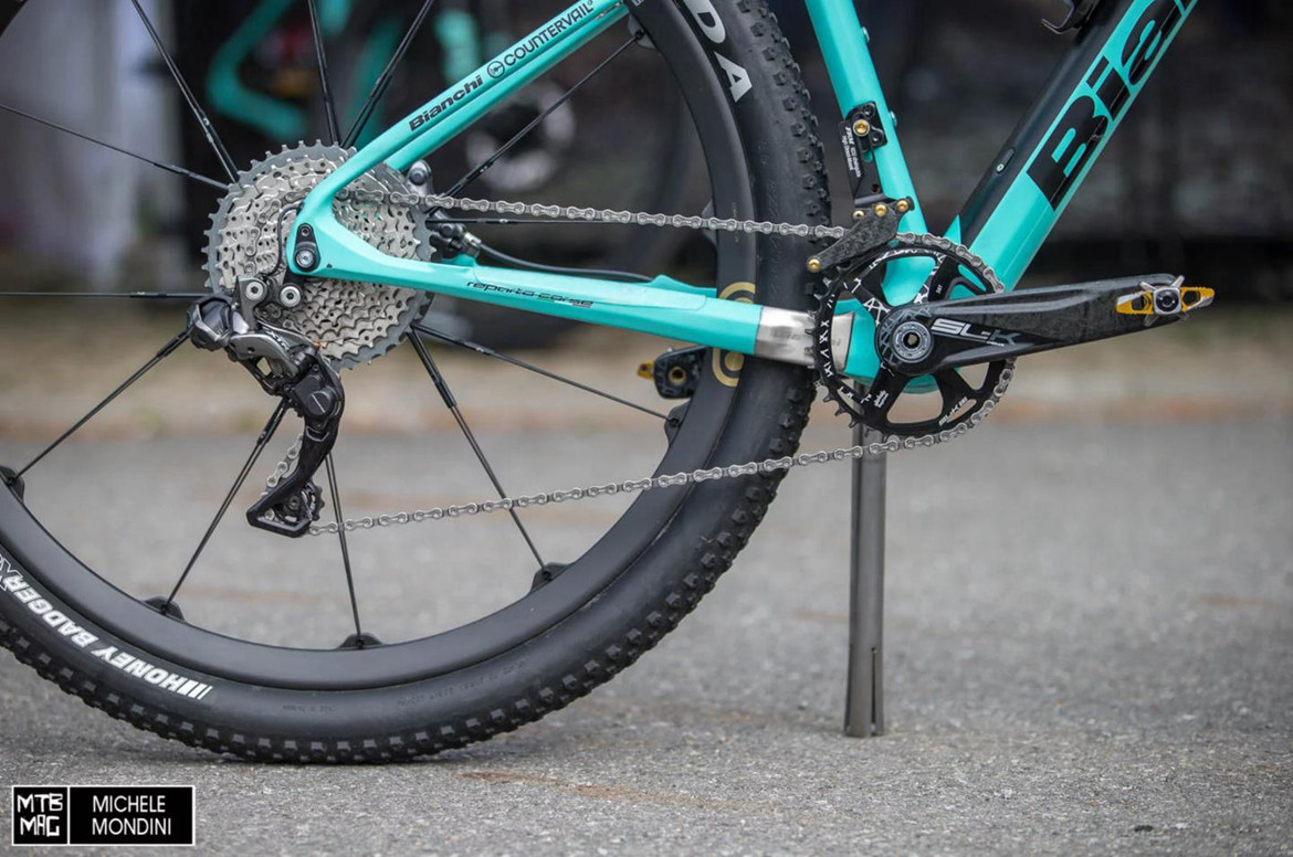 ��������һ��������BIANCHI