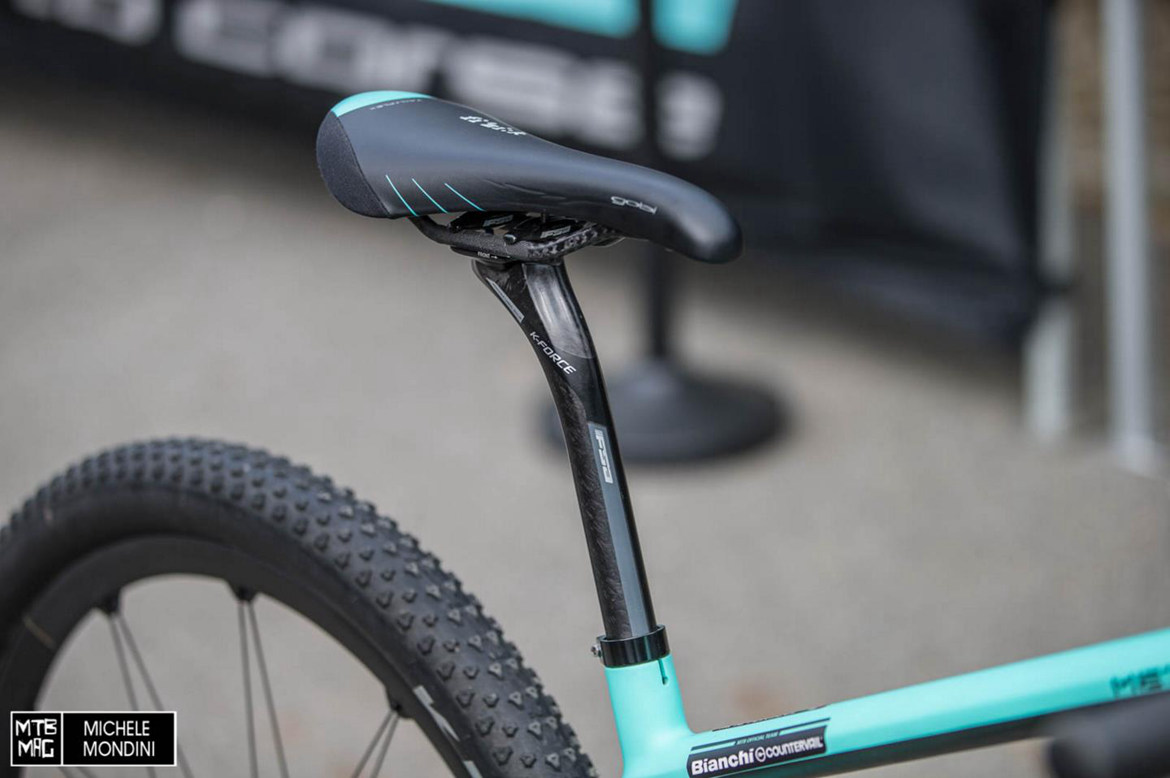 ��������һ��������BIANCHI