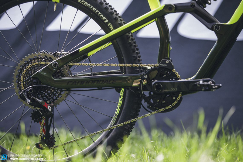 EWS Cannondale选手战车观赏 EWS Cannondale选手战车观赏