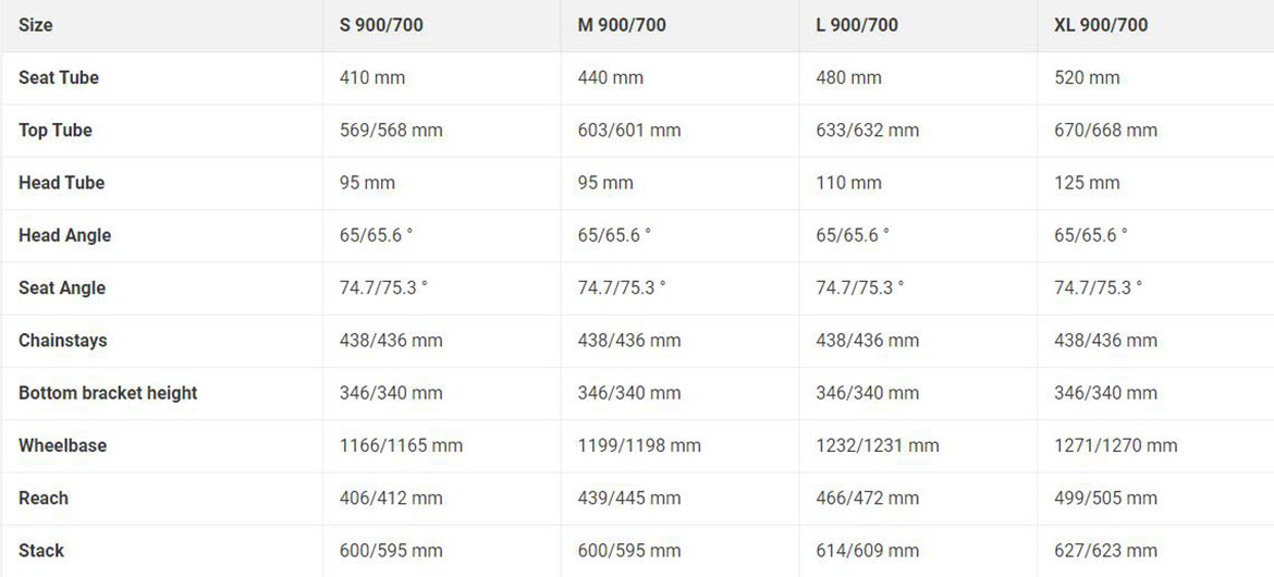2018 SCOTT GENIUS 林道车 2018 SCOTT GENIUS 林道车