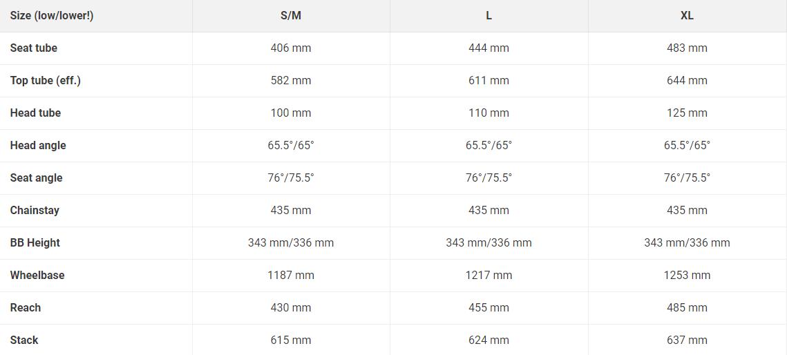 西班牙斗牛勇士 Orbea Rallon 5 山地车 西班牙斗牛勇士 Orbea Rallon 5 山地车