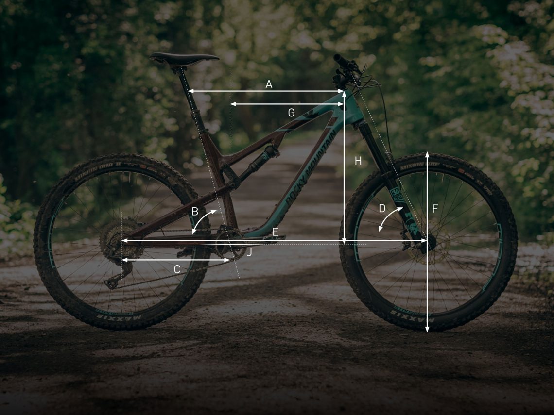 终极进化:Rocky Mountain Altitude 2018 终极进化:Rocky Mountain Altitude 2018