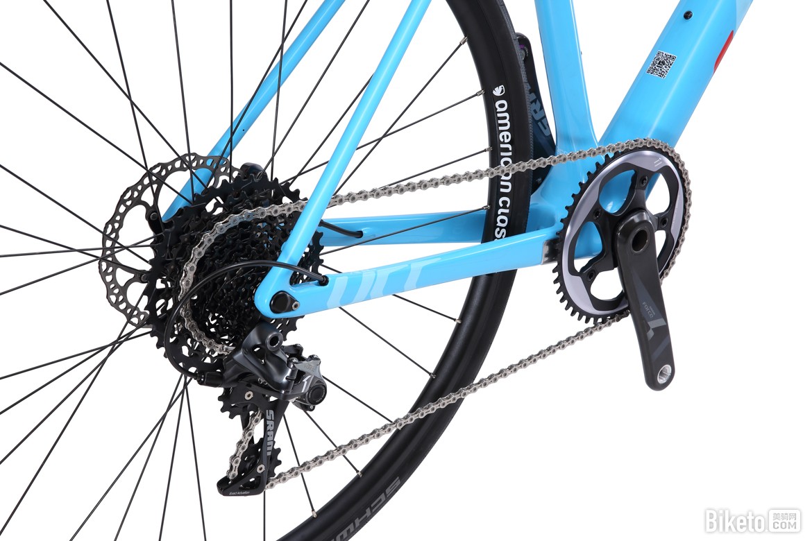 �˶����г�