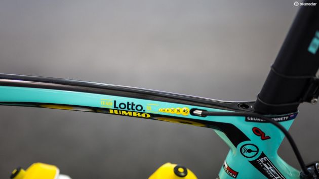 本内特战车比安奇Oltre XR4 本内特战车比安奇Oltre XR4