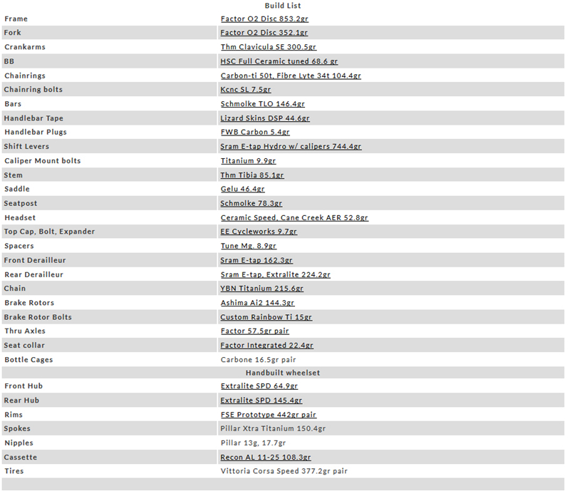美国一车店打造5.1kg超轻碟刹公路车 美国一车店打造5.1kg超轻碟刹公路车