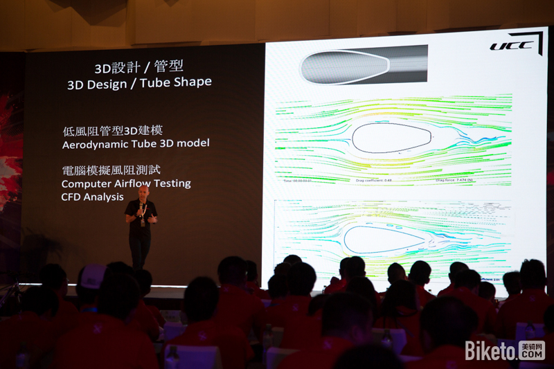 UCC最速气流,2018 Gallop浴火重生