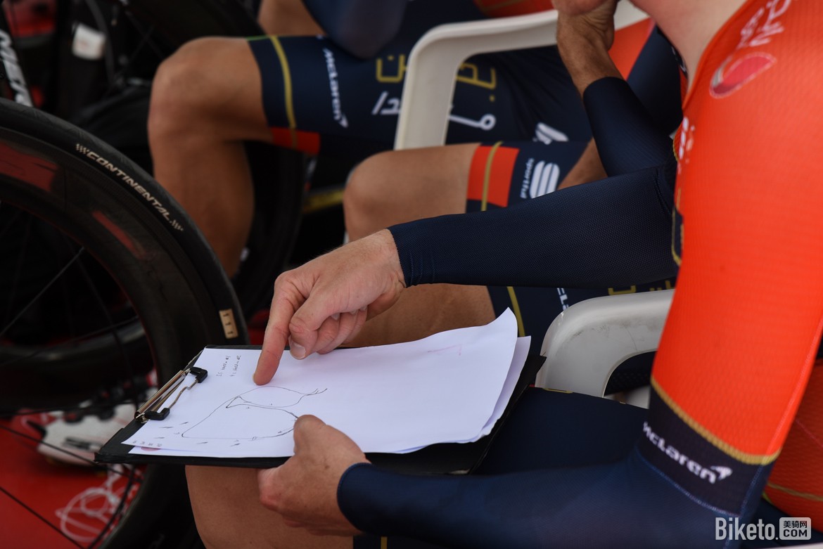 丹尼斯,美利达,公路车,tt