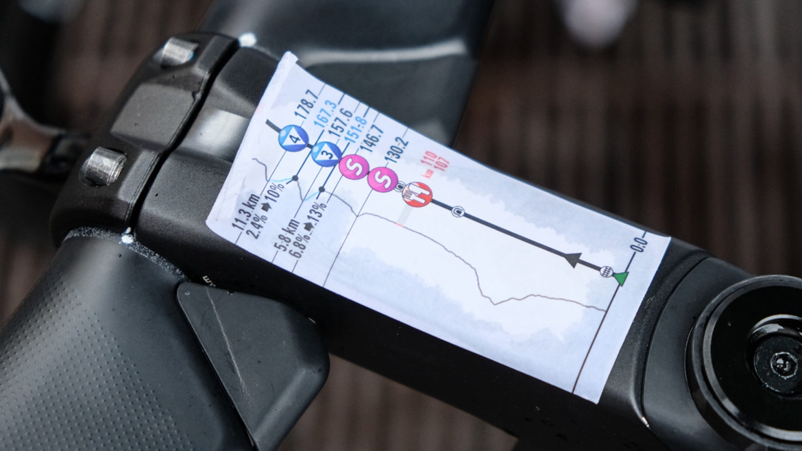 器材盛宴 环意第二赛段发车区一览