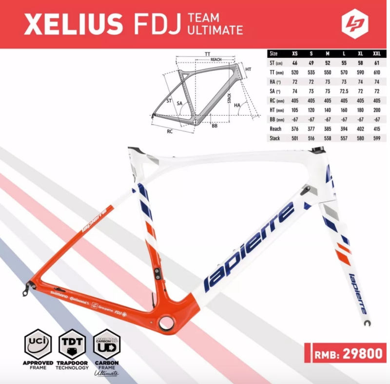 LAPIERRE,XELIUS SL屏幕快照 2019-06-18 下午3.12.37.jpg