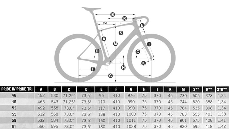新规最快气动车? Simplon正式发布PRIDE 2气动公路车