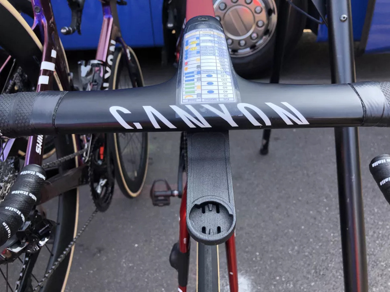 器材盛宴 米兰-圣雷莫上的技术亮点