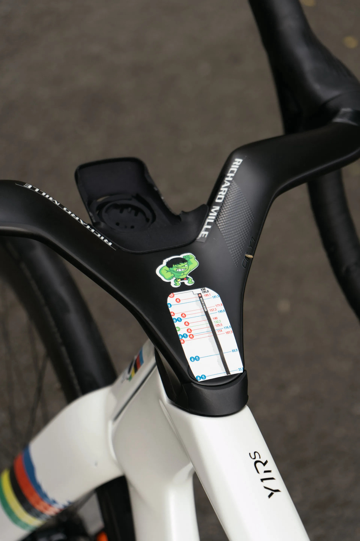 器材盛宴 环多菲内上的车手战车