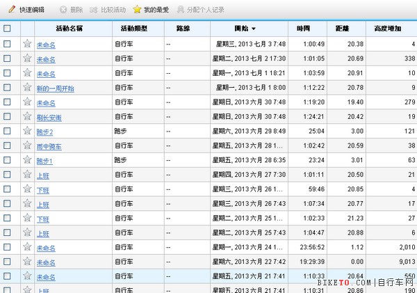 Garmin Connect全球社区,Garmin腕表,Garmin码表 Garmin Connect全球社区,Garmin腕表,Garmin码表