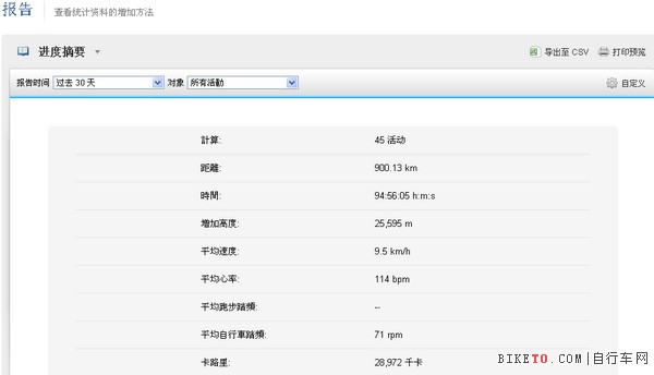 Garmin Connect全球社区,Garmin腕表,Garmin码表 Garmin Connect全球社区,Garmin腕表,Garmin码表