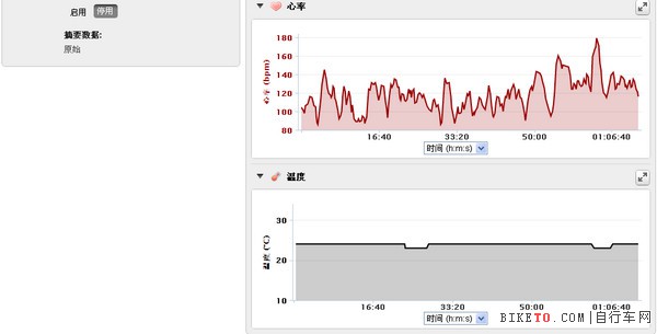 Garmin Connect全球社区,Garmin腕表,Garmin码表 Garmin Connect全球社区,Garmin腕表,Garmin码表