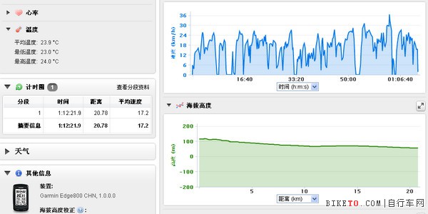 Garmin Connect全球社区,Garmin腕表,Garmin码表 Garmin Connect全球社区,Garmin腕表,Garmin码表