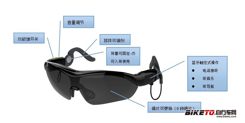 QQ截图20131128171957.jpg QQ截图20131128171957.jpg