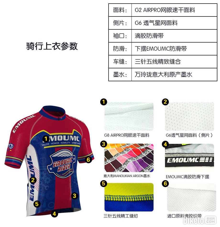 埃蒙莫克G2专业骑行服定制 埃蒙莫克G2专业骑行服定制