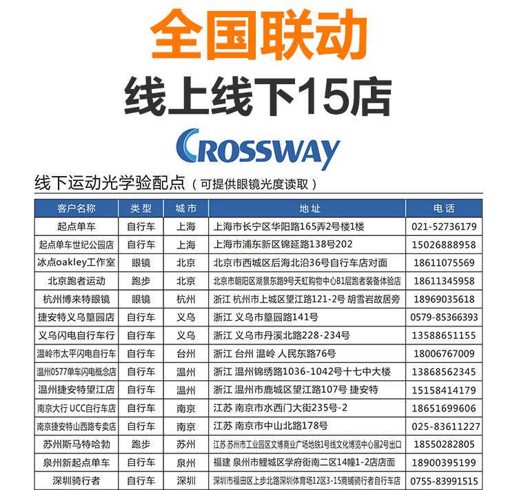 15店名单 15店名单