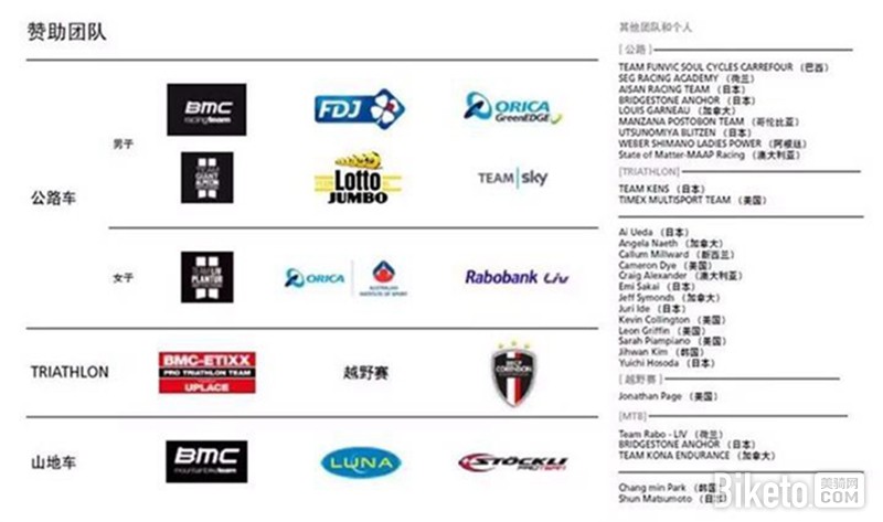 又是独家!Shimano Dura-Ace R9100 C40,美骑易购首发在即! 又是独家!Shimano Dura-Ace R9100 C40,美骑易购首发在即!