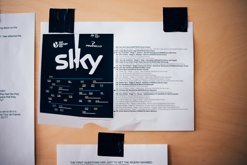 2017赛季天空车队换装全新Castelli骑行服 2017赛季天空车队换装全新Castelli骑行服