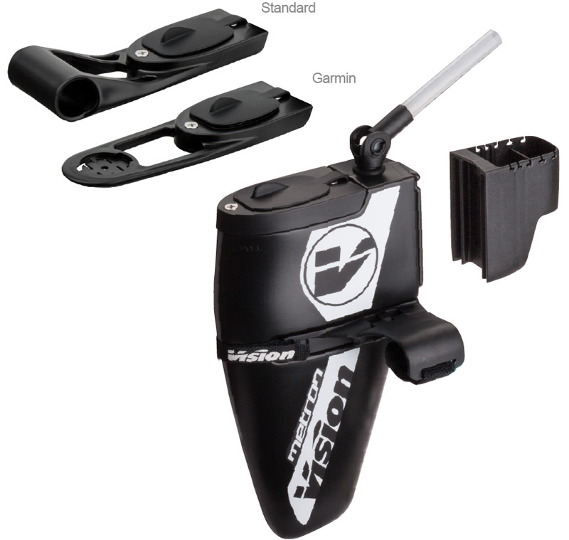 支持两种码表直接.jpg 支持两种码表直接.jpg