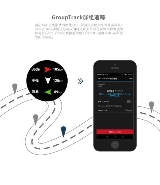 garmin,fenix garmin,fenix