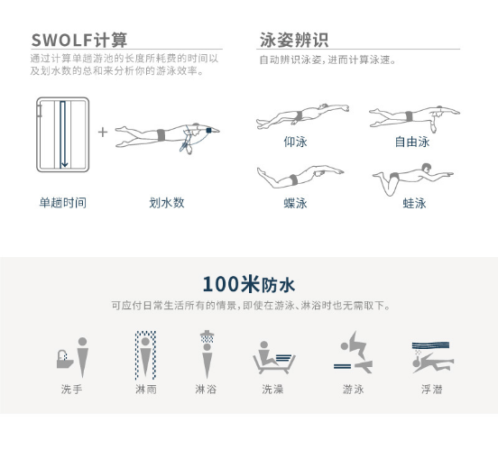 garmin,fenix garmin,fenix