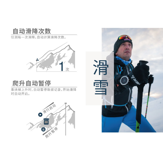 garmin,fenix garmin,fenix