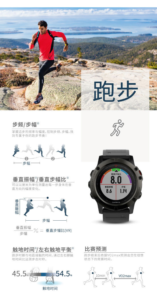 garmin,fenix garmin,fenix